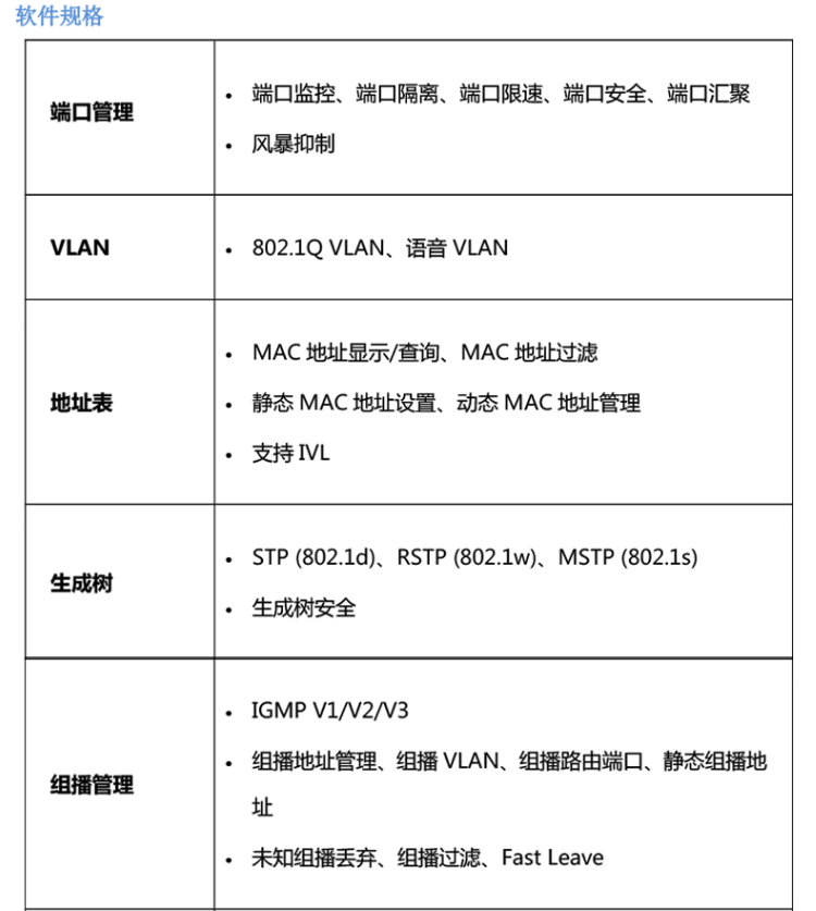 普聯(lián) TL-SG3210PE 8口全千兆網(wǎng)管PoE交換機