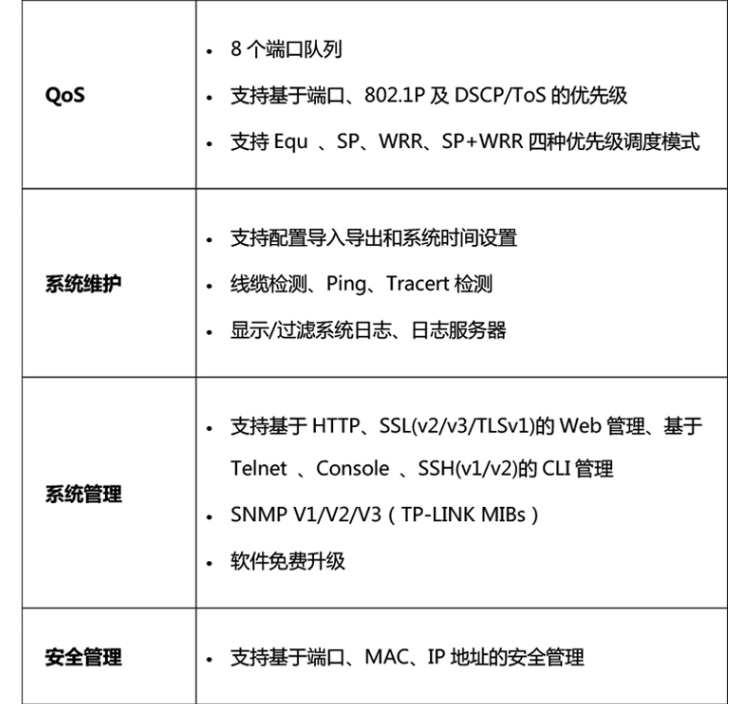 普聯(lián) TL-SG3210PE 8口全千兆網(wǎng)管PoE交換機