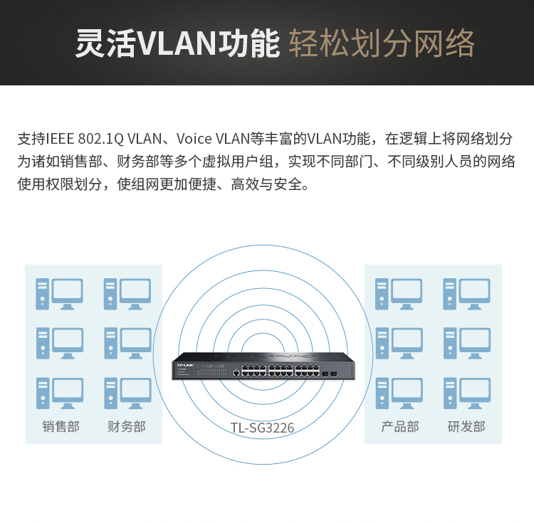 TP-LINK 24口千兆二層網(wǎng)管核心交換機(jī)