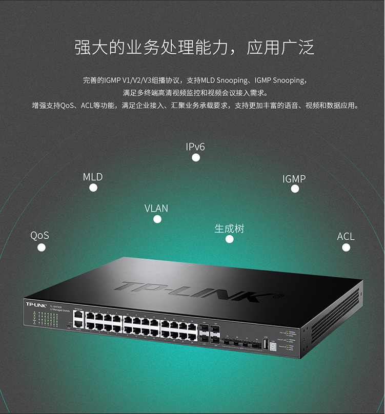 TP-LINK TL-SH7428三層網(wǎng)管型交換機