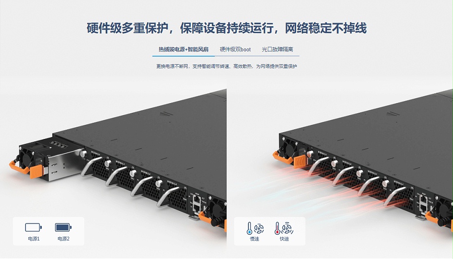 銳捷匯聚網(wǎng)絡交換機