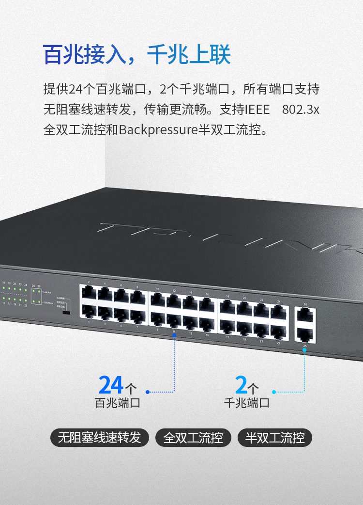 TP-LINK TL-SL1226 千兆上聯非網管以太網交換機