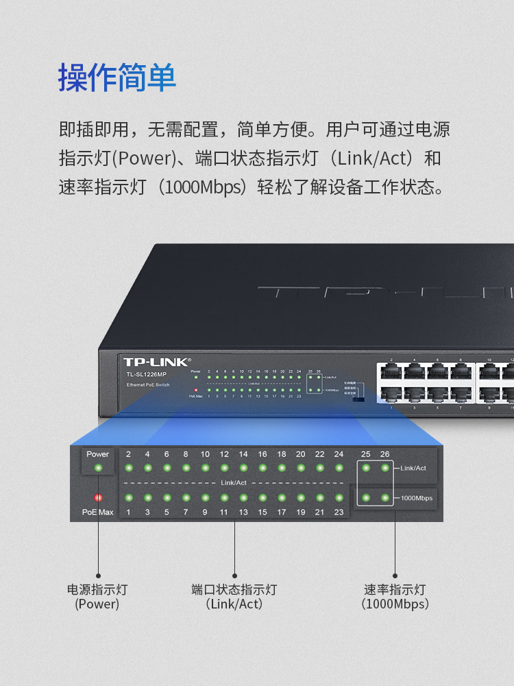 TP-LINK TL-SL1226 千兆上聯非網管以太網交換機