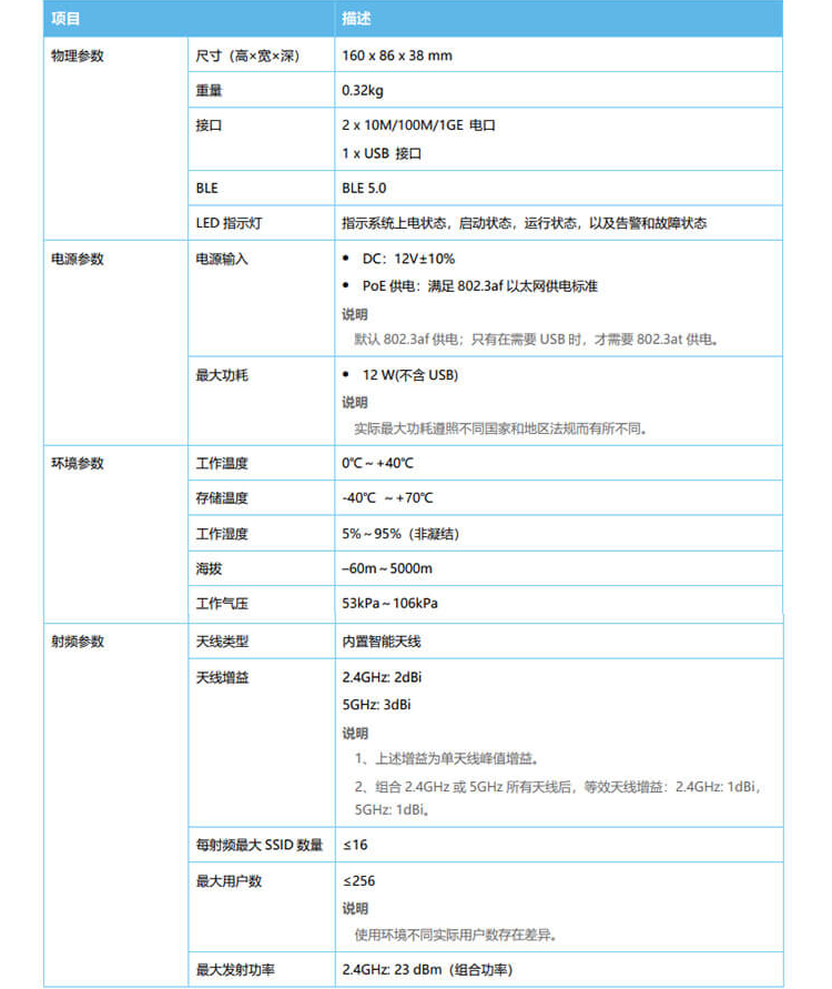 華為 AP263 企業(yè)級無線AP接入點