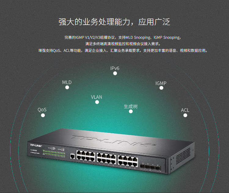 TP-LINK TL-SH5428 萬兆上聯(lián)三層網(wǎng)管交換機